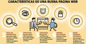 Ventajas de un sitio Web